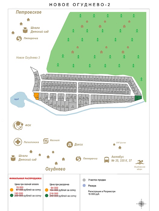План и цены КП Новое Огуднево-2